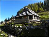 Planina Blato - The lake Črno jezero